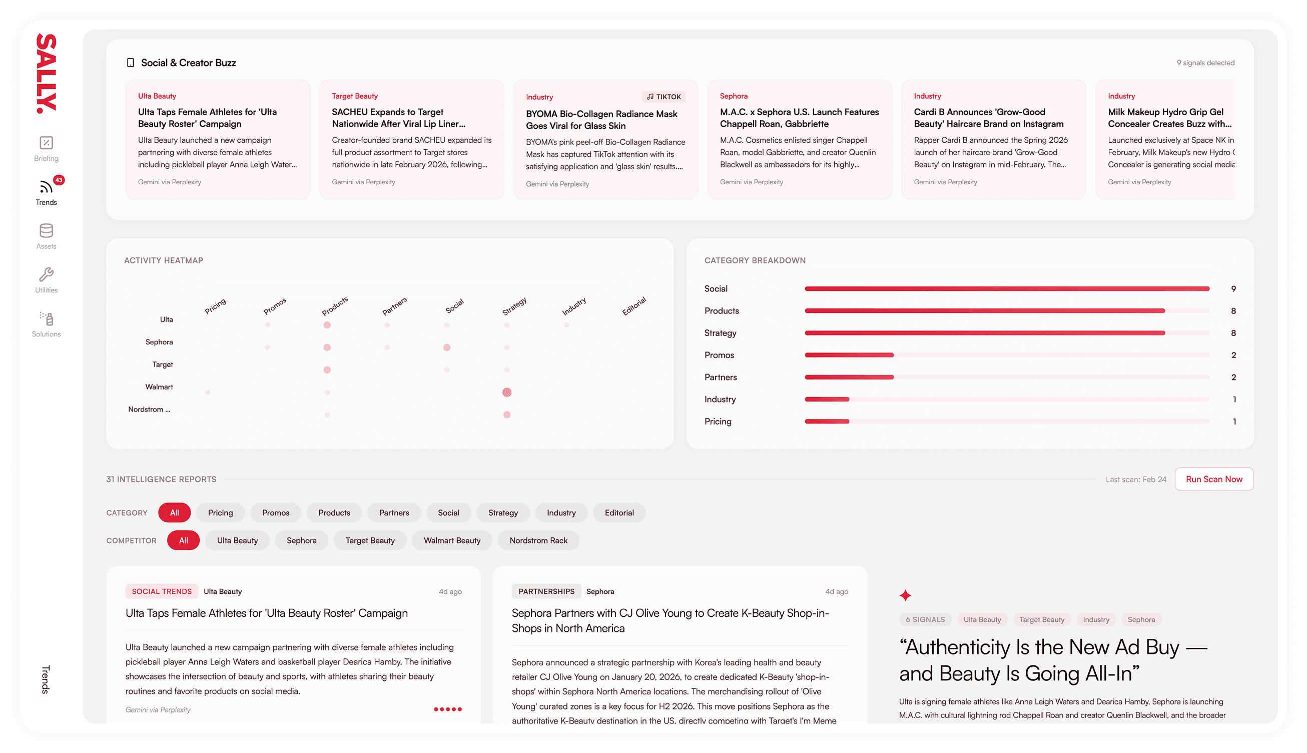 Sally Marketing OS, intelligence feed and competitive dashboard