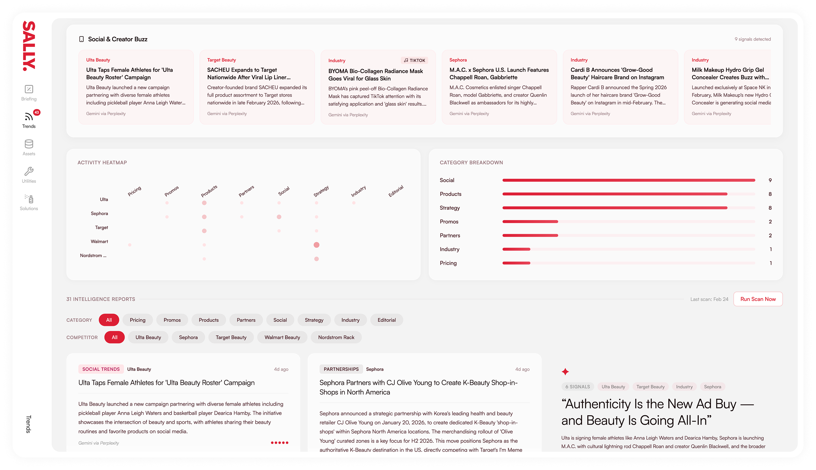 Sally Marketing OS, intelligence feed and competitive dashboard
